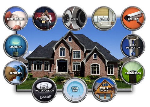 Transform Your Living Space with Smart Home Control Apps – The Future of Home Automation