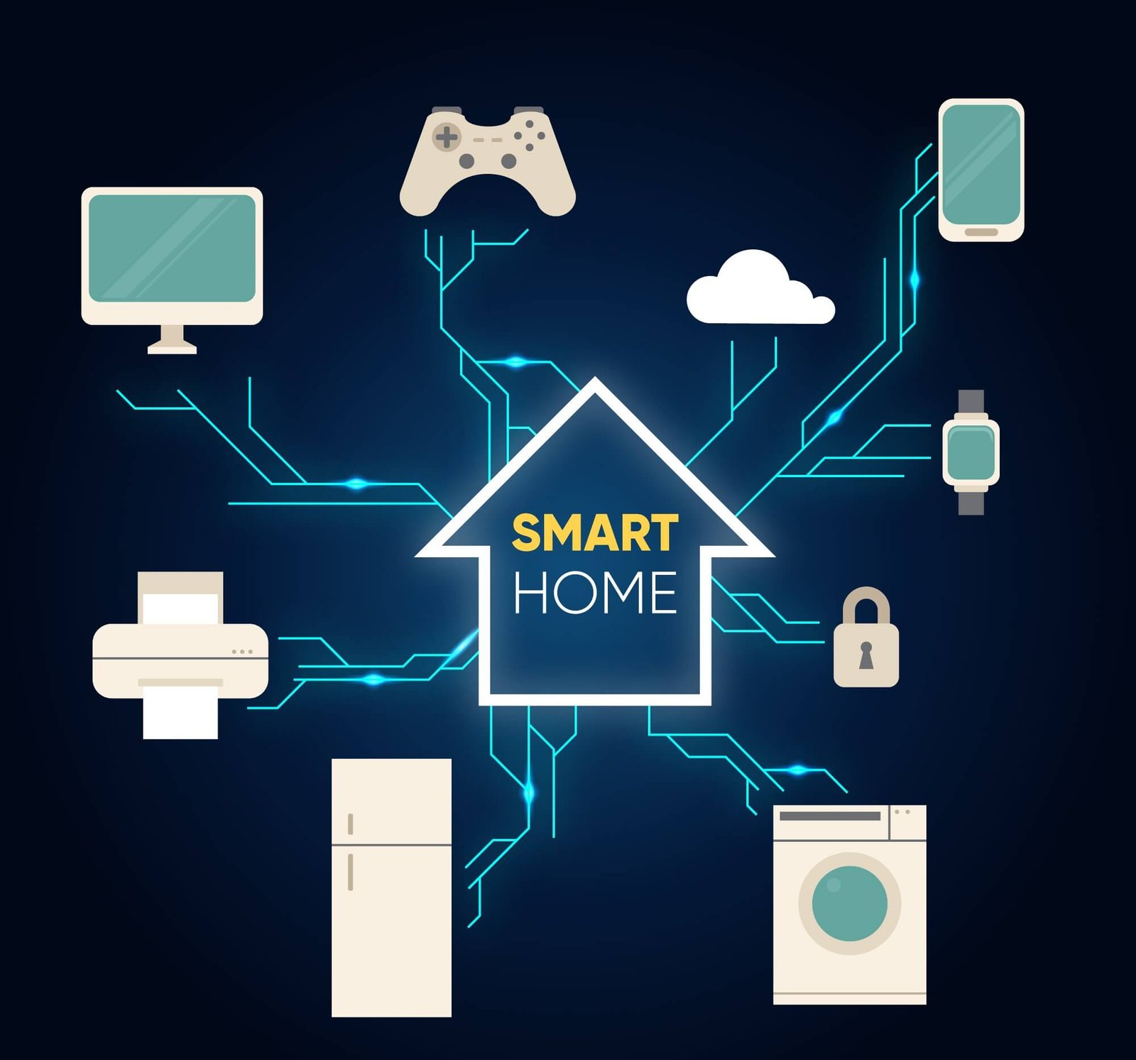 The Future of Smart Homes: What To Expect in The Next Decade